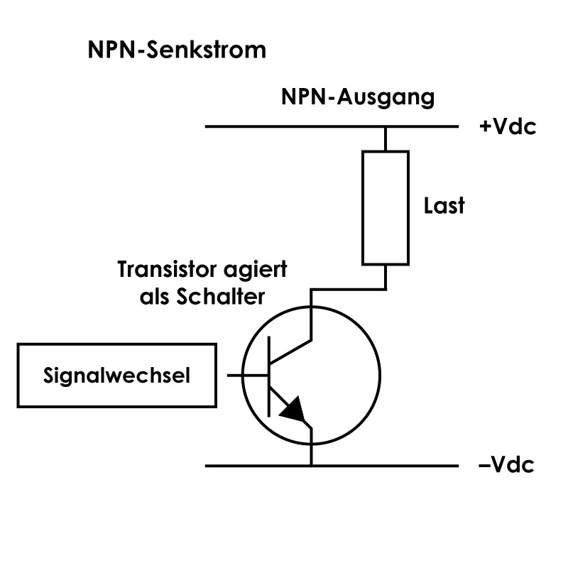 NPN-Senkstrom (Schaltbild)