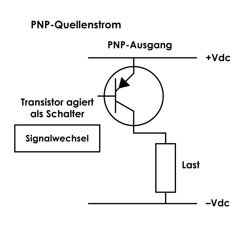 PNP-Quellenstrom (Schaltbild)